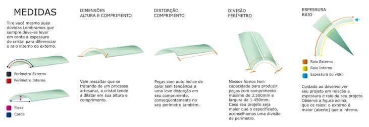 JOLB Vidros Especiais